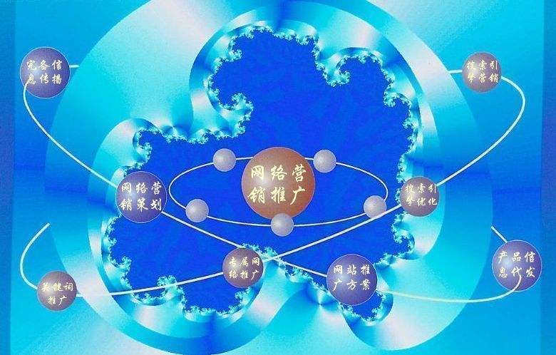 安义新媒体运营企业需要掌握的网络推广技巧有哪些